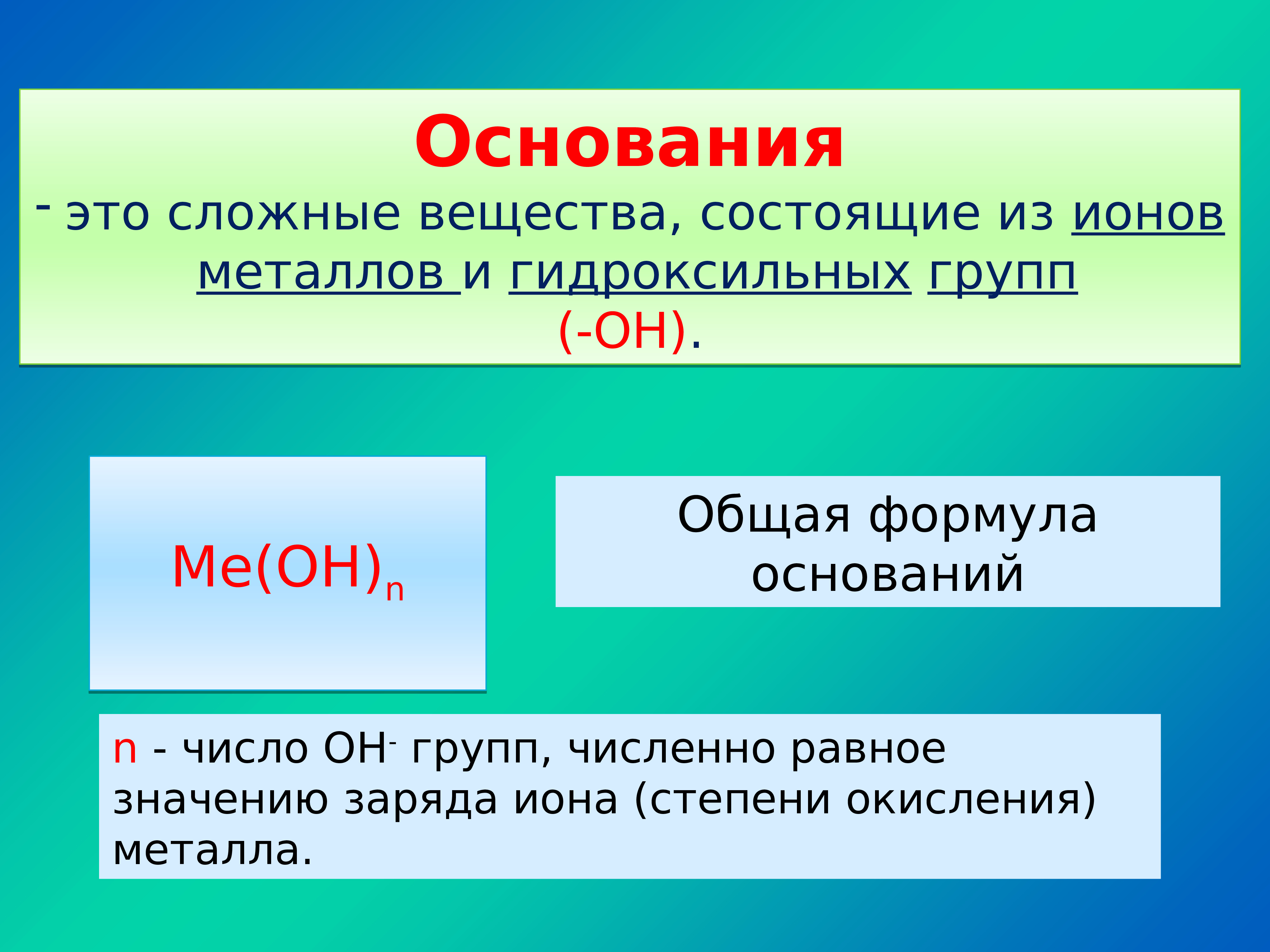 Презентация основания 7 класс