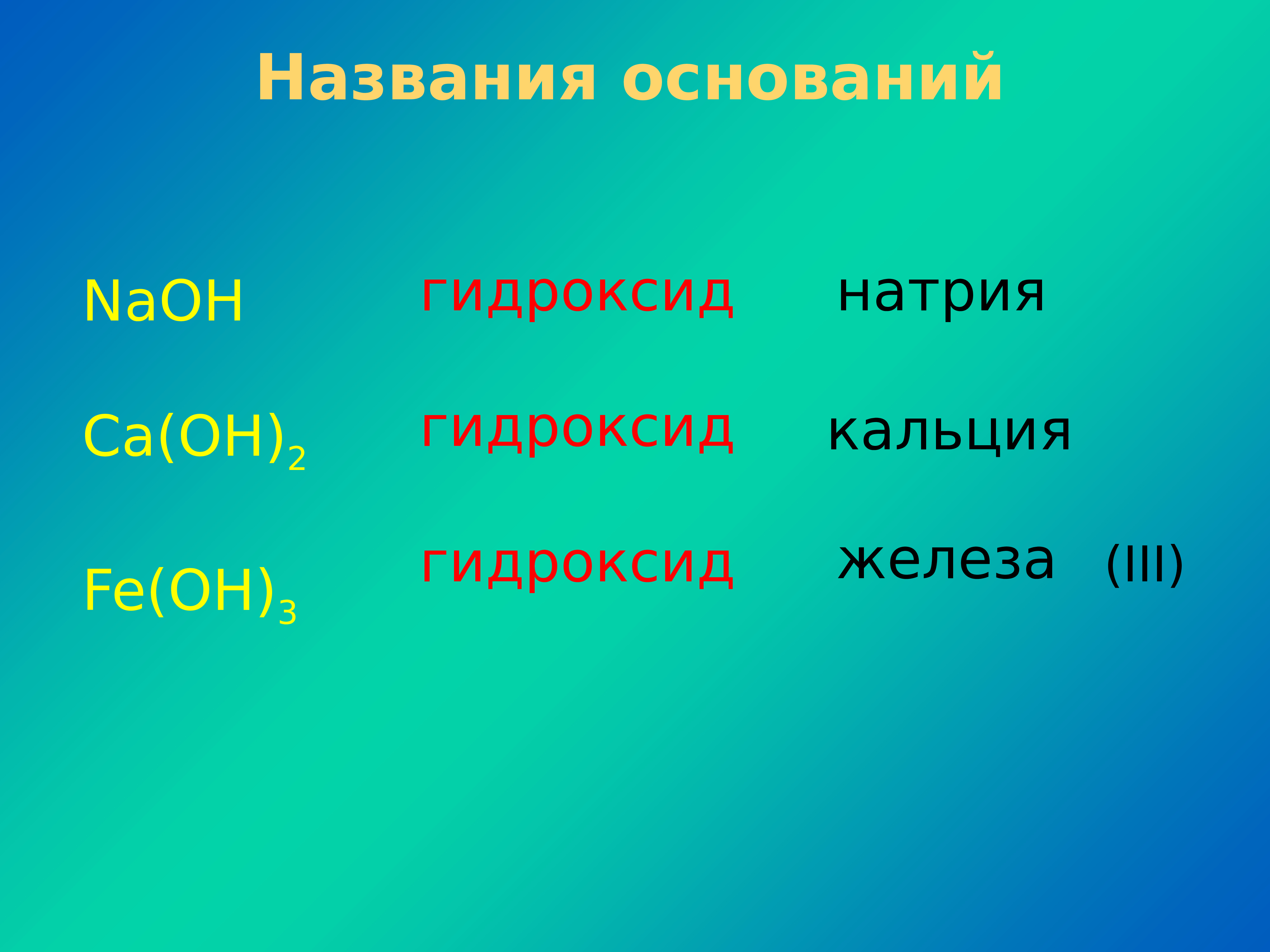 Презентация основания 7 класс