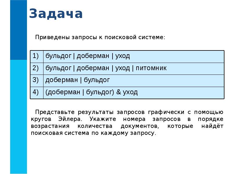 Всемирная паутина как информационное хранилище 7 класс босова фгос презентация