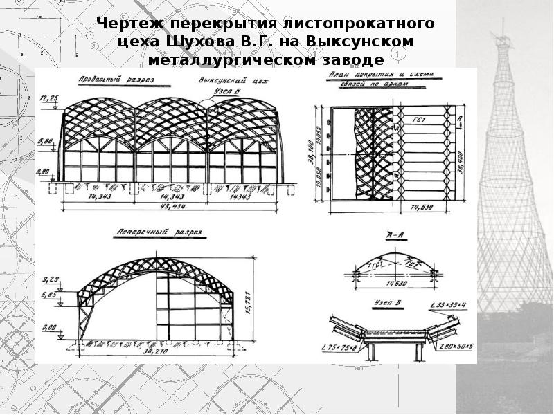 Чертежи металлургических заводов