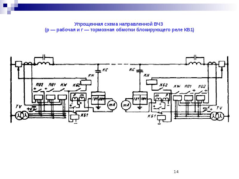 Упрощенные схемы релейной защиты