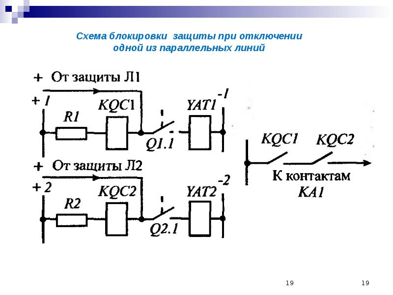 Что такое схема. Схема блокировки. Релейная защита и автоматизация электроэнергетических систем схема. Схема блокировки контактов. Схема блокированных сталей.