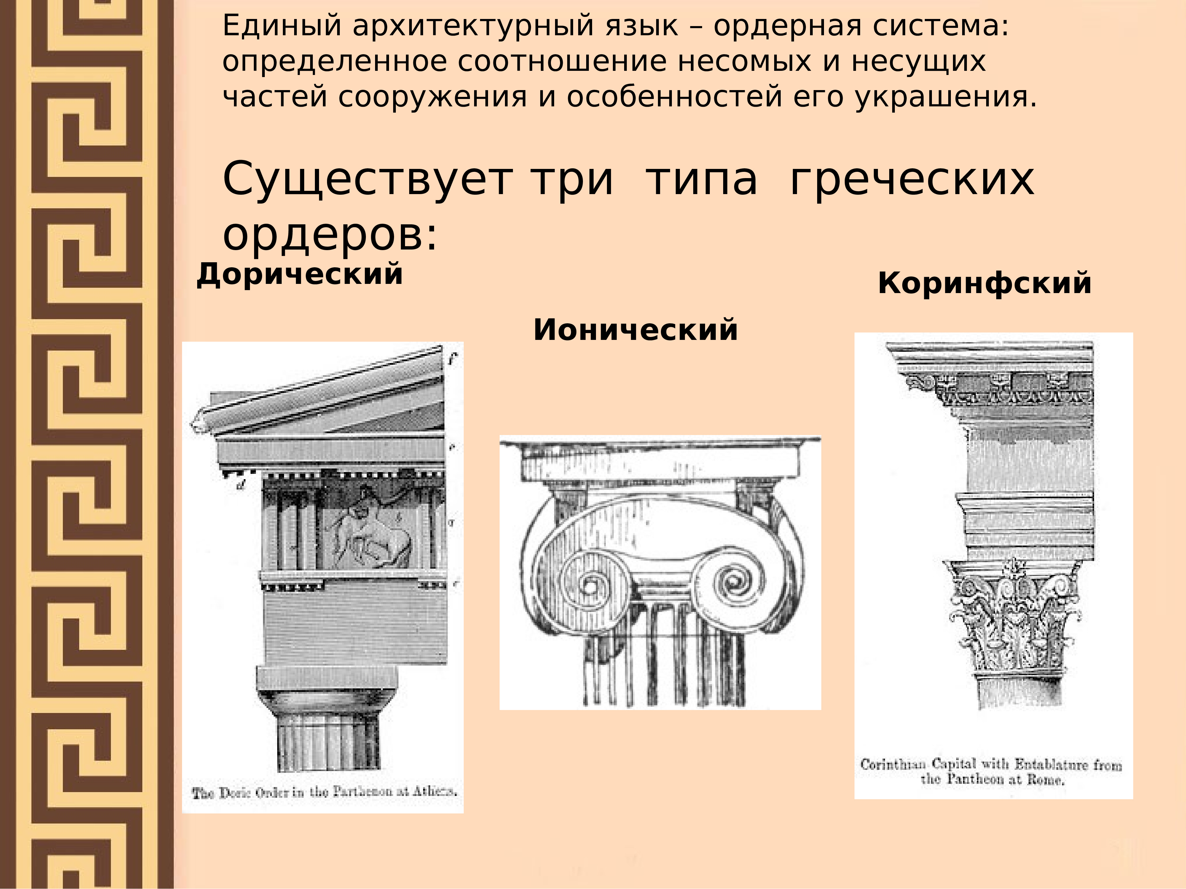 Античное искусство дорический ордер