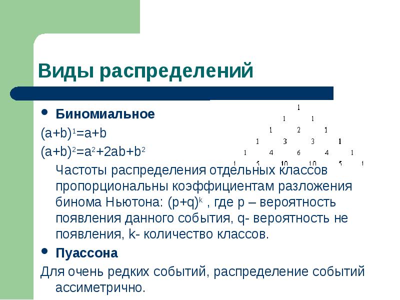 Виды распределений. Типы распределения в статистике. Типы распределений. Виды распределения данных.