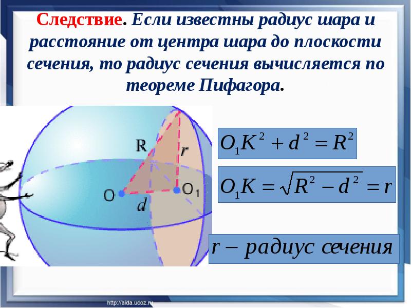 Если известен радиус