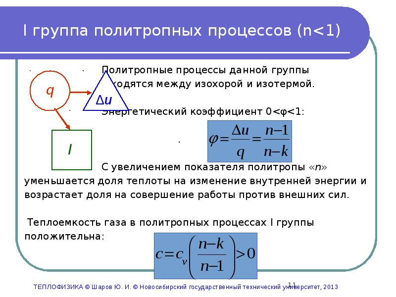 N процессе