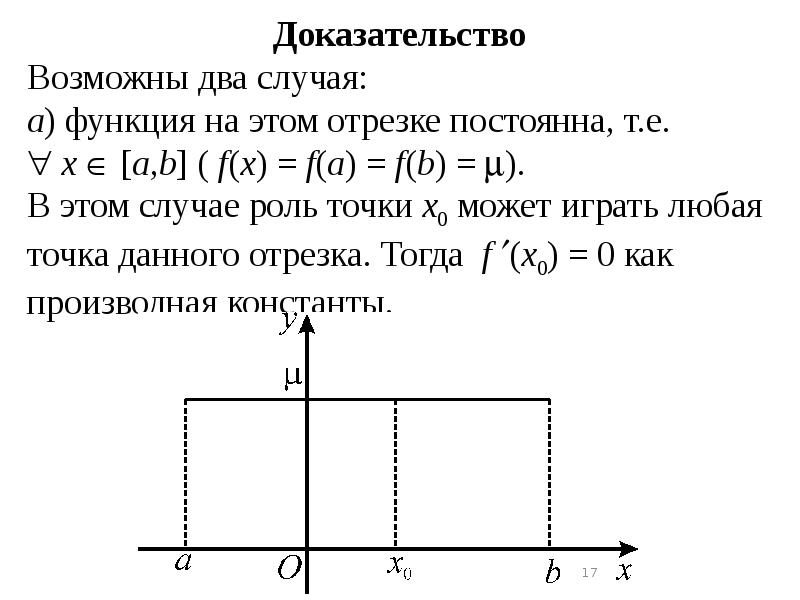 Функция f x непрерывна на отрезке