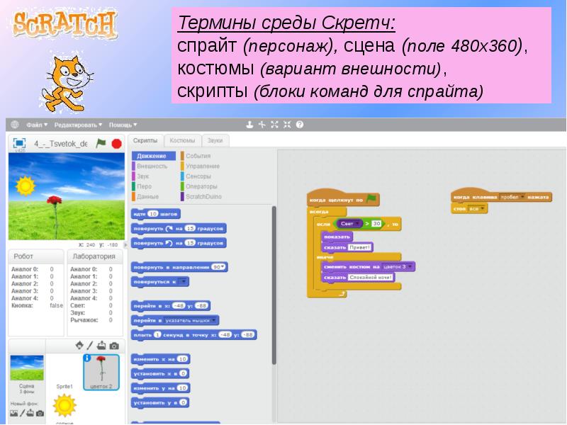 Спрайты для скретч. Взаимодействие спрайтов в скретч. Скрипт блоков. Scratch блоки команд команды для сцены.