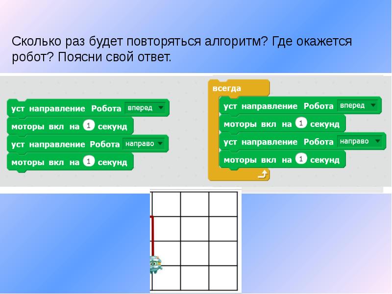 Сколько будет 70 на 70. Какое число будет через 10 дней. 4м 5см=см. Разность чисел. Найди разность чисел.