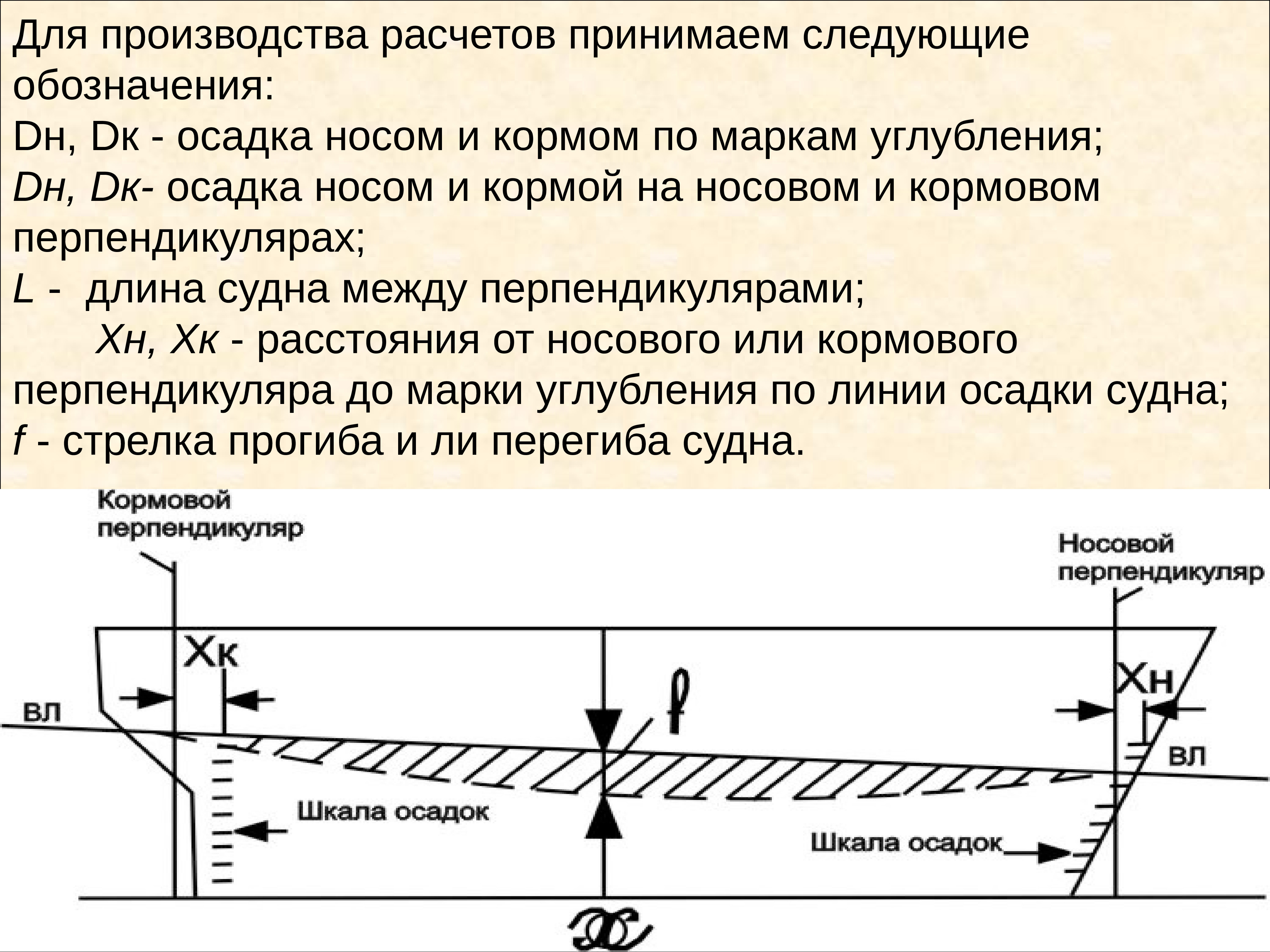 Осадка сколько. Осадка по маркам углубления. Осадка судна маркировка. Схема марок углубления. Осадка.