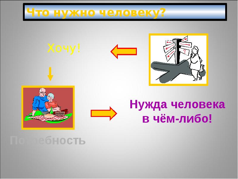 Человек и экономика презентация