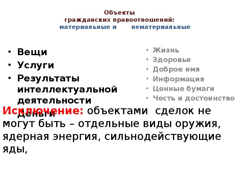 Материальные и нематериальные объекты гражданских правоотношений. Объектами гражданских правоотношений могут быть:. Нематериальные объекты гражданских правоотношений. Что не может быть объектом гражданских правоотношений. Материальные и нематериальные объекты.