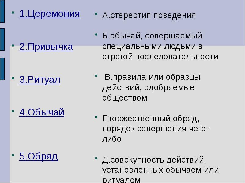 Что значит жил. Правила или образцы действий одобряемые обществом. Правила или образцы действий. Что значит жить по правилам Обществознание 7 класс. Обычай установленный порядок в поведении что это.