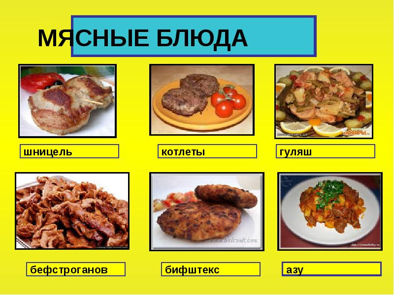 Типы блюд. Названия мясных блюд. Блюда из мяса названия. Мясные блюда презентация. Блюда из мяса список названий.
