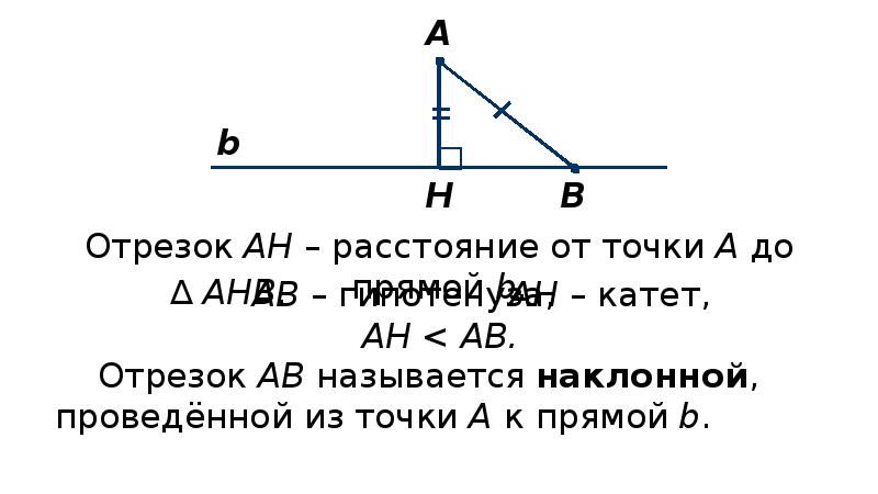 Презентация на тему расстояние от точки до прямой расстояние между параллельными прямыми 7 класс