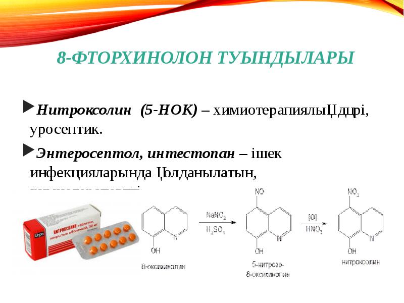 Фторхинолоны показания