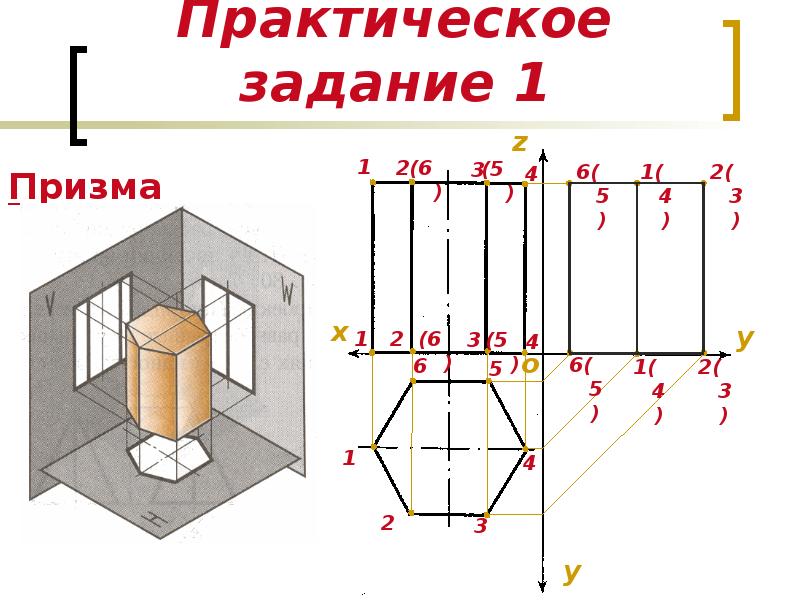 Комбинации геометрических тел презентация