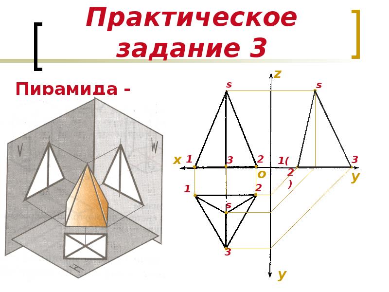 Как изменится профильная проекция представленная на рисунке 13 если из группы геометрических тел