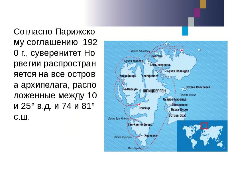 Правовой режим арктики презентация