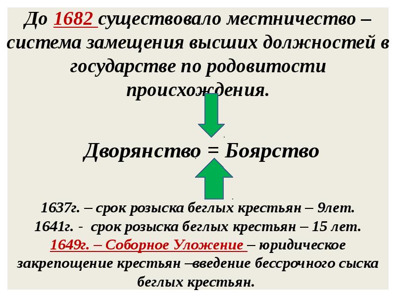 Объясните что такое местничество какое значение