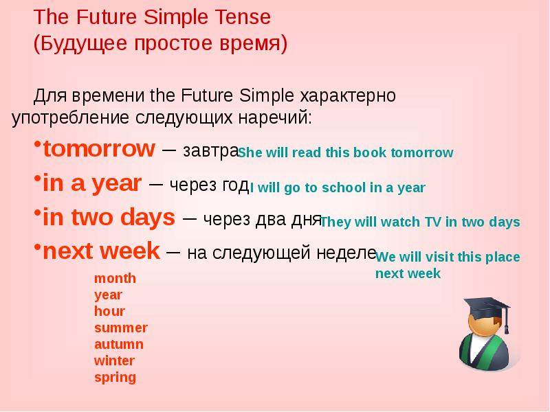 Будущее простое время. Future simple структура предложений. Future simple схема. Future simple употребление. Future simple наречия.