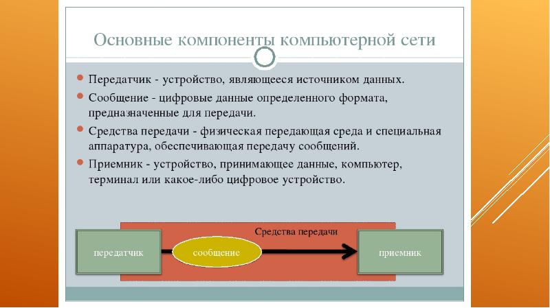 Аппаратные компоненты компьютерных сетей презентация