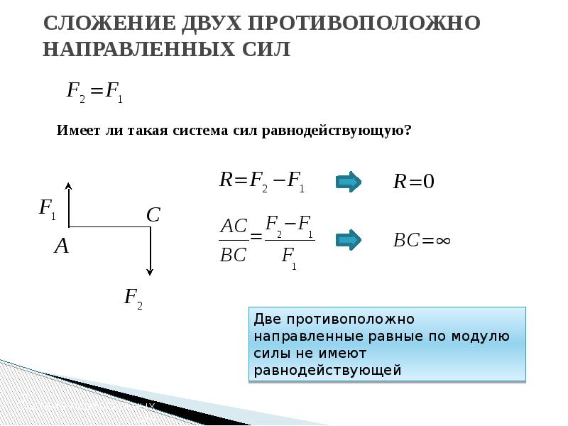 Равные и противоположные силы. Формула модуля равнодействующей двух параллельных сил.. Сложение параллельных сил центр параллельных сил. Сложение параллельных сил теоретическая механика. Система параллельных сил теоретическая механика.