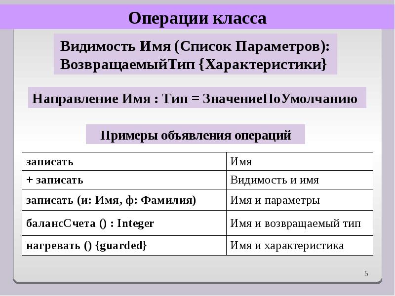 Операции класса товар. Классы операций. Технические процессы и обработка данных. Правило записи операций. Процесс обработки информации.