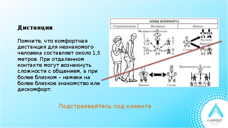 Дистанция это. Дистанция дистанция дистанция Боярский. Комфортная дистанция. Дистанция Боярский. Дистанция в химии.