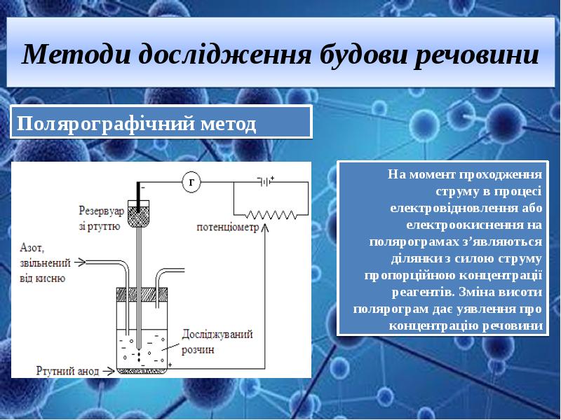 Сучасний стан фізичних досліджень в україні та світі проект