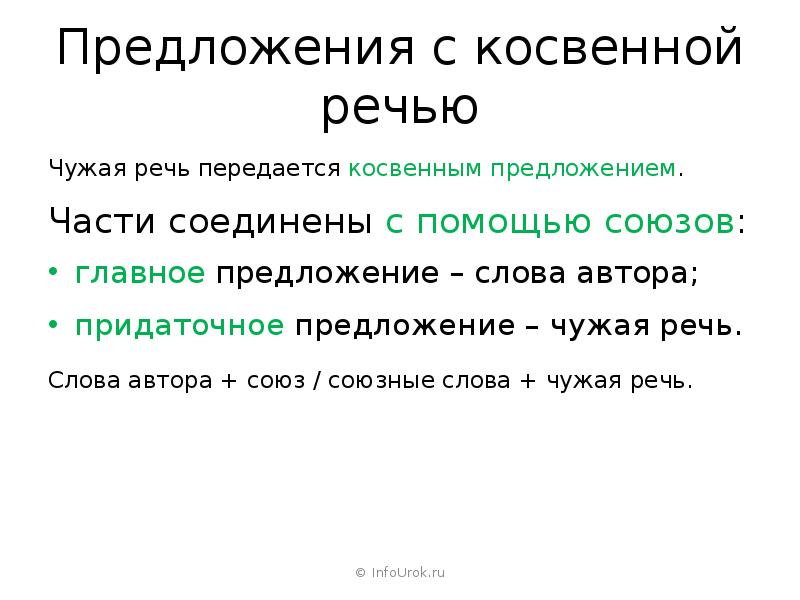 Косвенная речь урок в 8 классе презентация