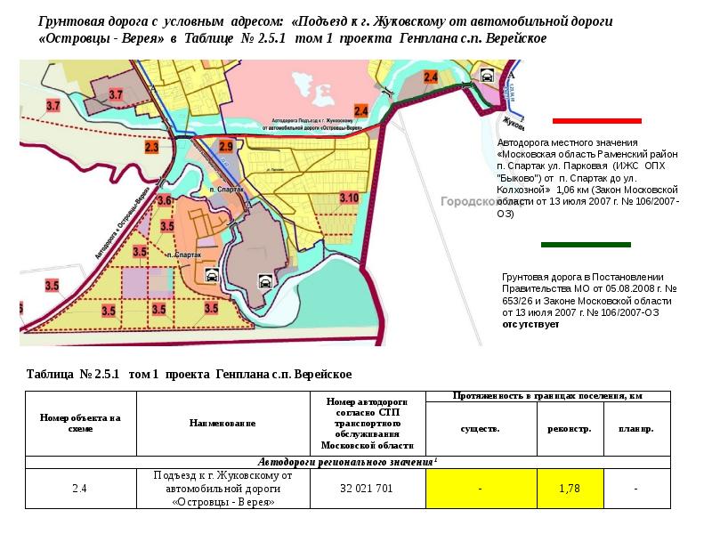 Карта дорог регионального значения