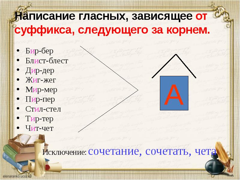 Следующий суффикс. Правописание корней чет чит. Слова с корнем чит. Написание гласных зависящее от буквы следующей за гласной. Чет чит исключения.