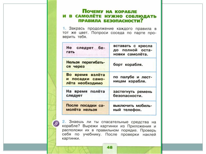 Презентация почему на корабле и в самолете нужно соблюдать 1 класс школа россии фгос