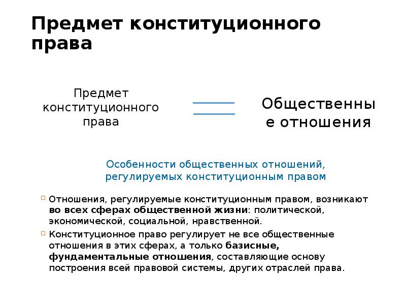 Рассмотрите фотографию какая отрасль российского права