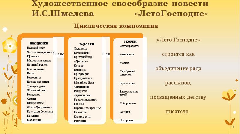 Составьте план статьи учебника посвященной и с шмелеву