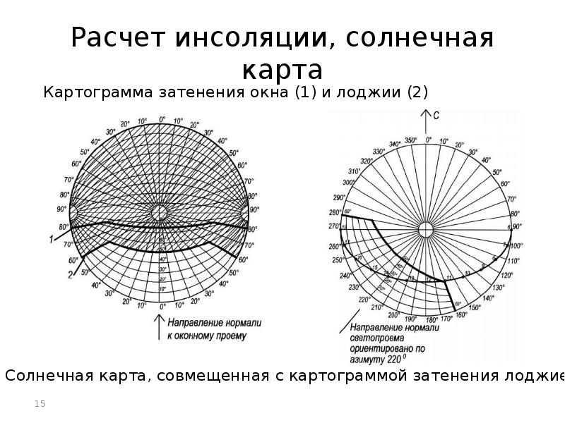 Карта солнечной инсоляции онлайн