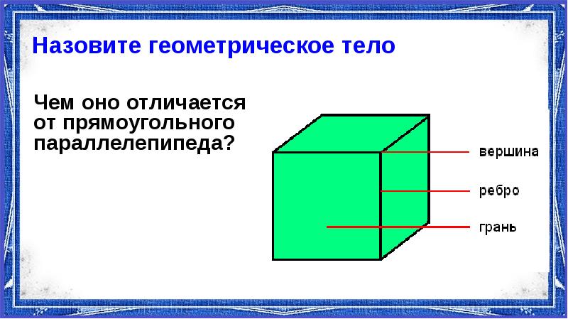 Параллелепипед — Википедия