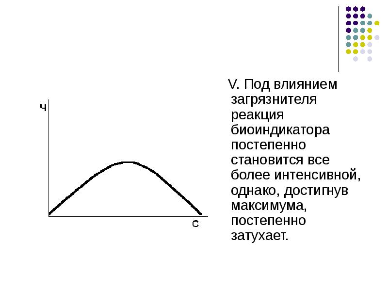 Более интенсивнее