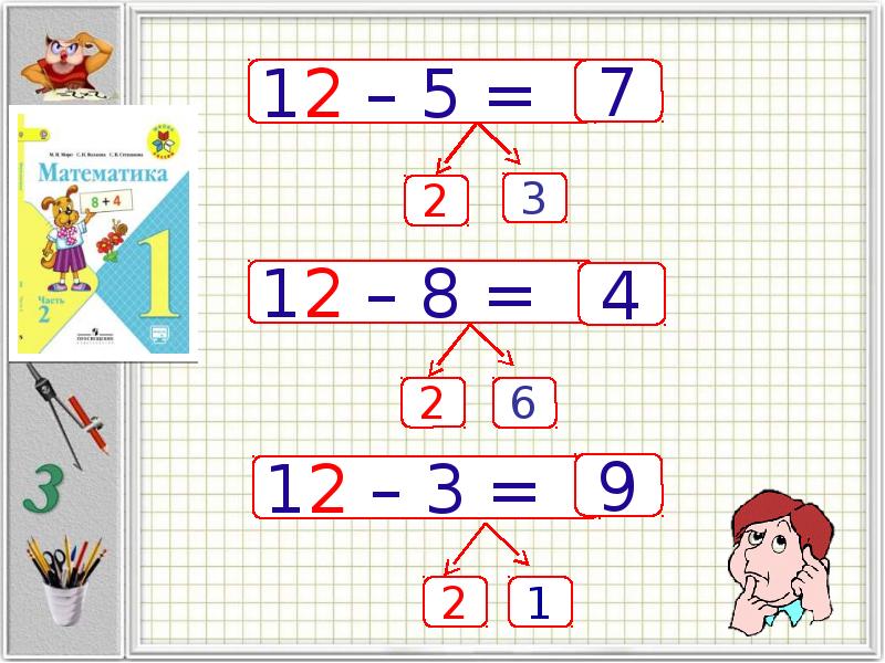 Презентация по математике 1 класс вычитание вида 12