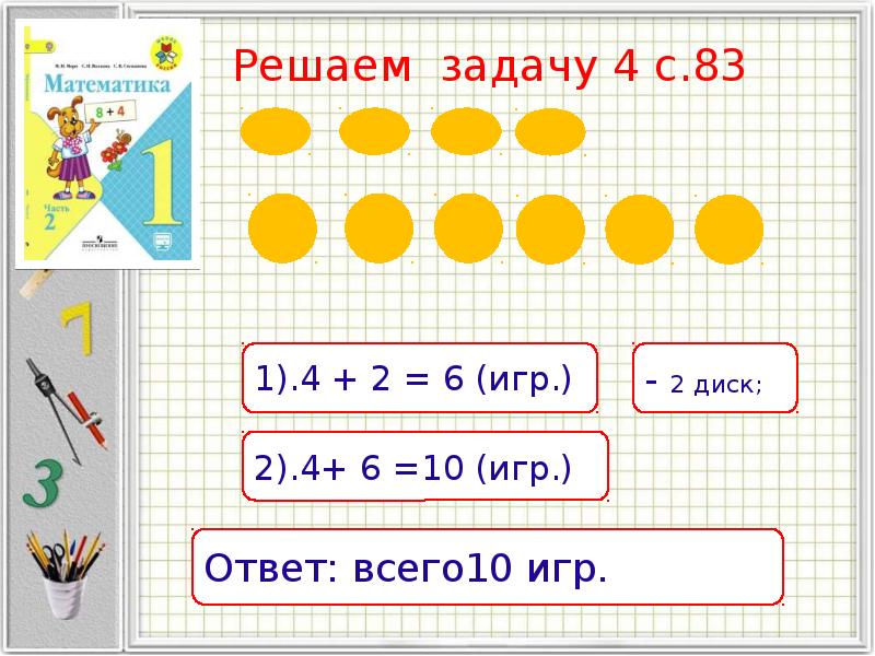 Два два четыре задача. Задача 4,2 =10. 4+ =6+4 Задача. Задание 4. реши задачу:. Ответ в игре решите задачу.