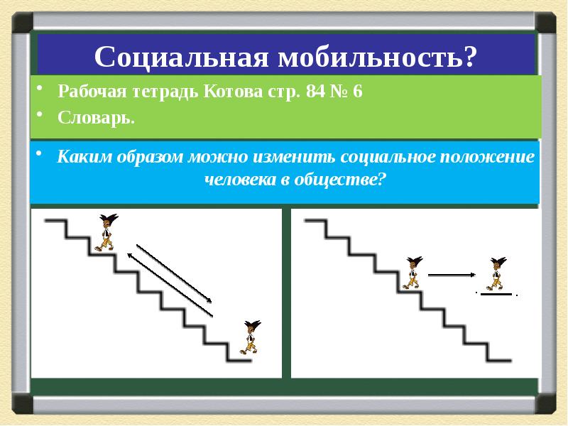 Презентация по обществознанию социальная структура общества