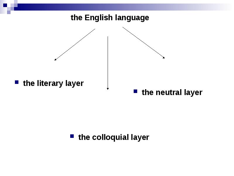 the English language
the literary layer the English language
the literary layer