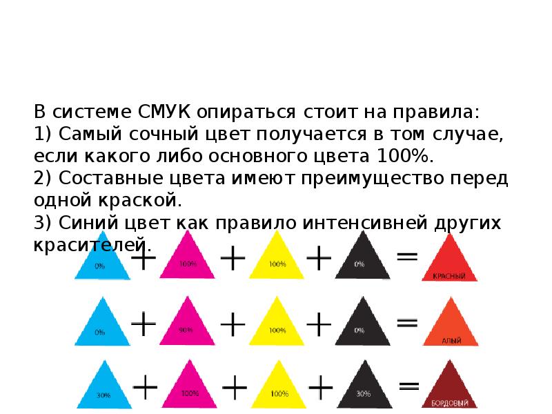 Имена имеют цвета. Сколько получилось цветов.