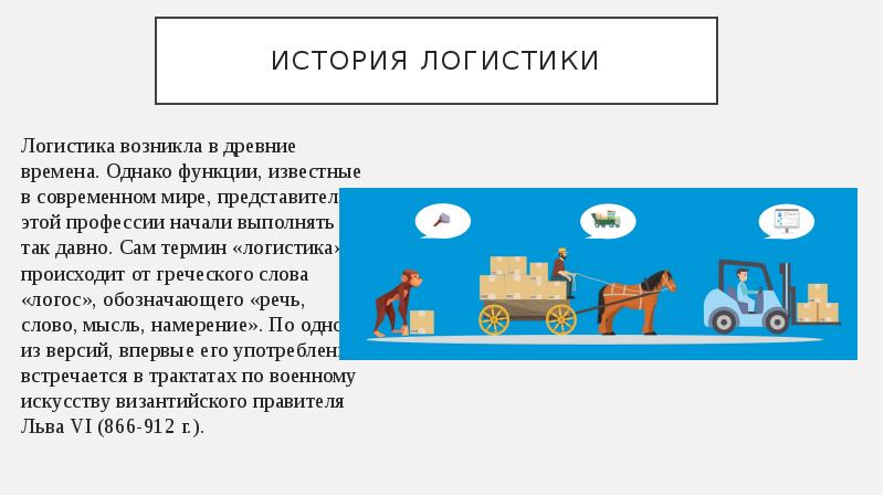 Презентация по профессии логист