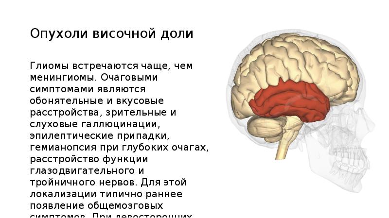 Рак нервов симптомы