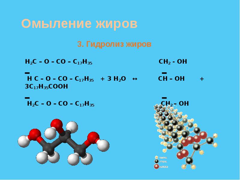 Проект по химии 10 класс моющие средства