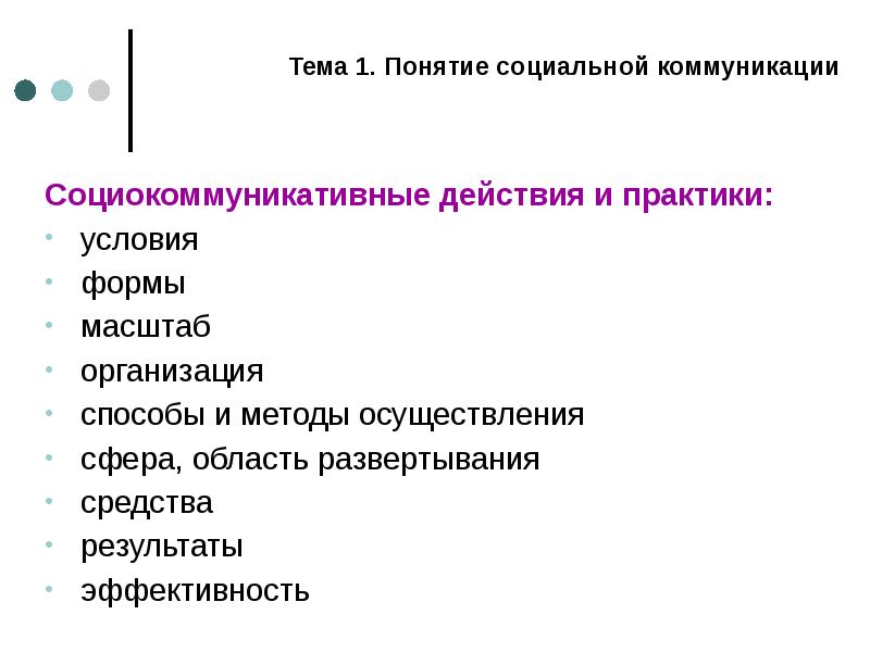 Социальные коммуникации презентация