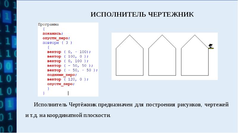 Исследовательский проект по информатике