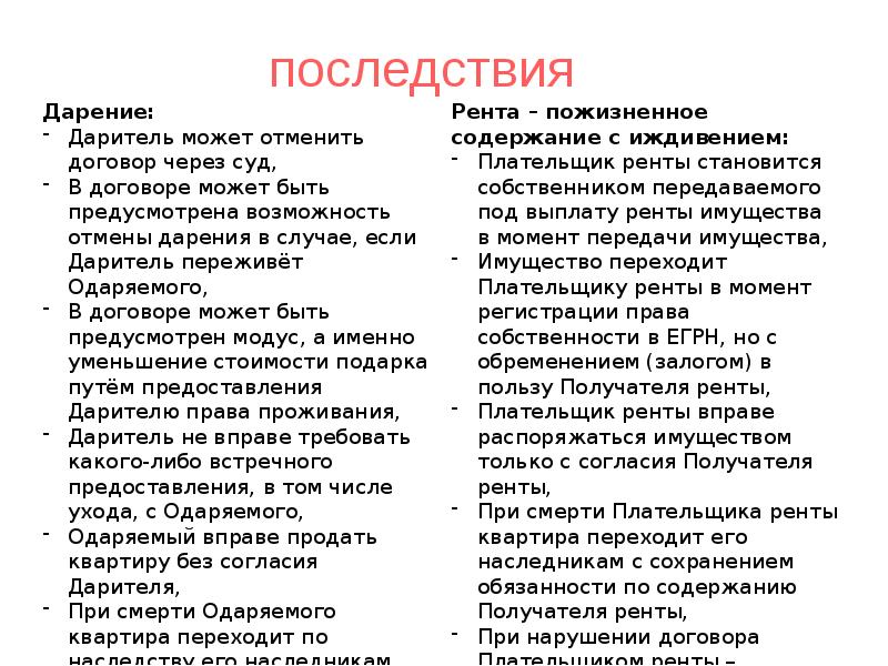 Отмена дарения после. Отмена договора дарения последствия. Возможность отмены дарения. Дарение и завещание. Особенности последствий оформления дарственной.